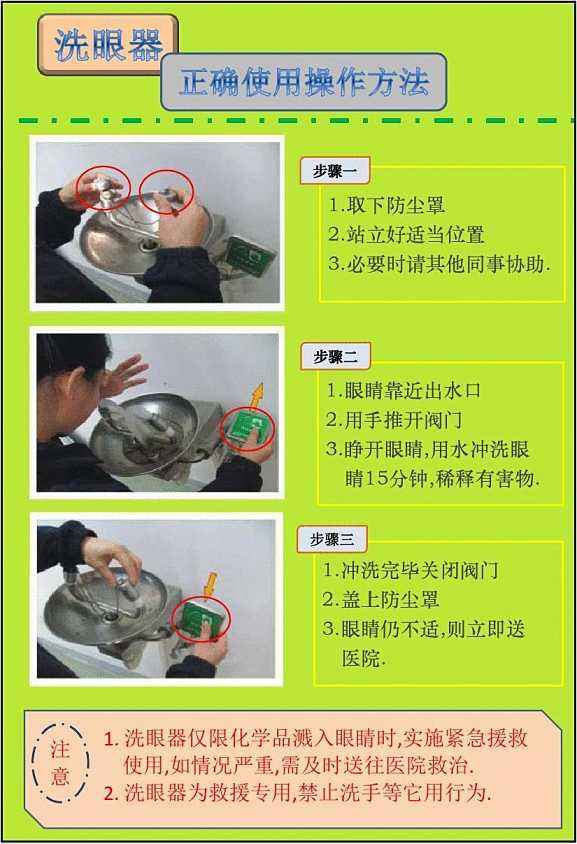 洗眼器使用發(fā)發(fā).jpg