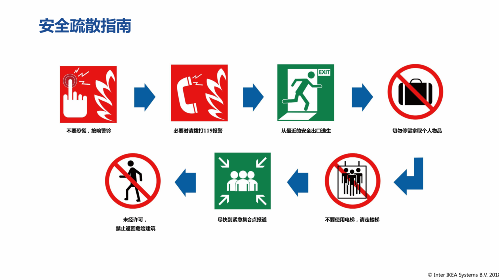 IWAY Booklet Final CN (17M)_12.png
